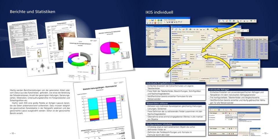 Hierfür stellt IKIS eine große Palette an fertigen Layouts bereit, die die Daten präsentationsreif aufbereiten.