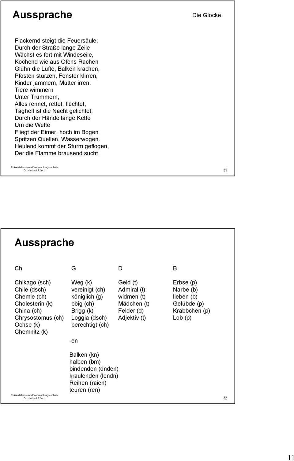 Fenster klirren, Kinder jammern, Mütter irren, Tiere wimmern Das Hazzwah Unter Trümmern, und dua tkosand Plößa andat, Dua unsazs Alles Flkospfas rennet, Azbtkol rettet, flüchtet, s upl kon Zual