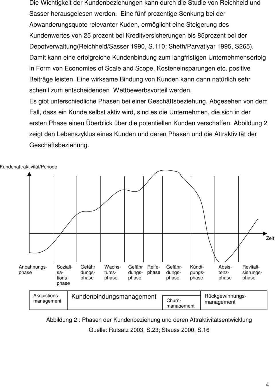 Depotverwaltung(Reichheld/Sasser 1990, S.110; Sheth/Parvatiyar 1995, S265).