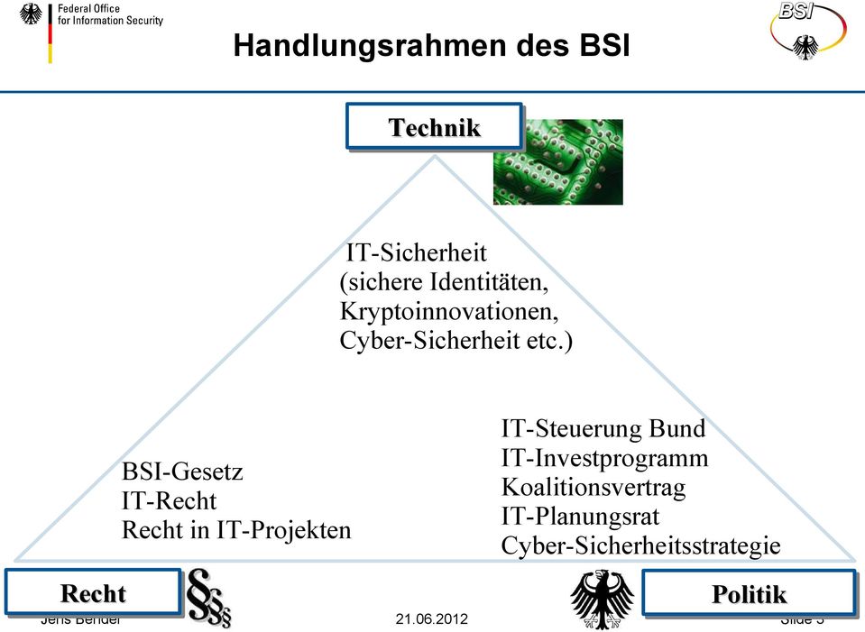 ) Recht BSI-Gesetz IT-Recht Recht in IT-Projekten IT-Steuerung Bund