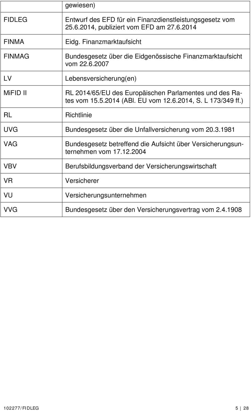 2007 Lebensversicherung(en) RL 2014/65/EU des Europäischen Parlamentes und des Rates vom 15.5.2014 (ABl. EU vom 12.6.2014, S. L 173/349 ff.