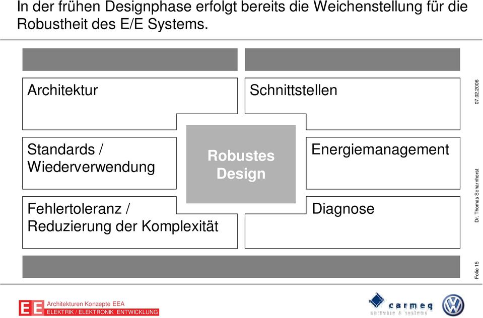 Architektur Standards / Wiederverwendung Fehlertoleranz / Reduzierung