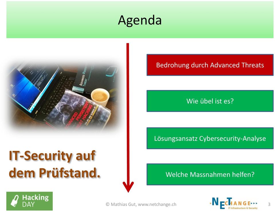 Lösungsansatz Cybersecurity-Analyse