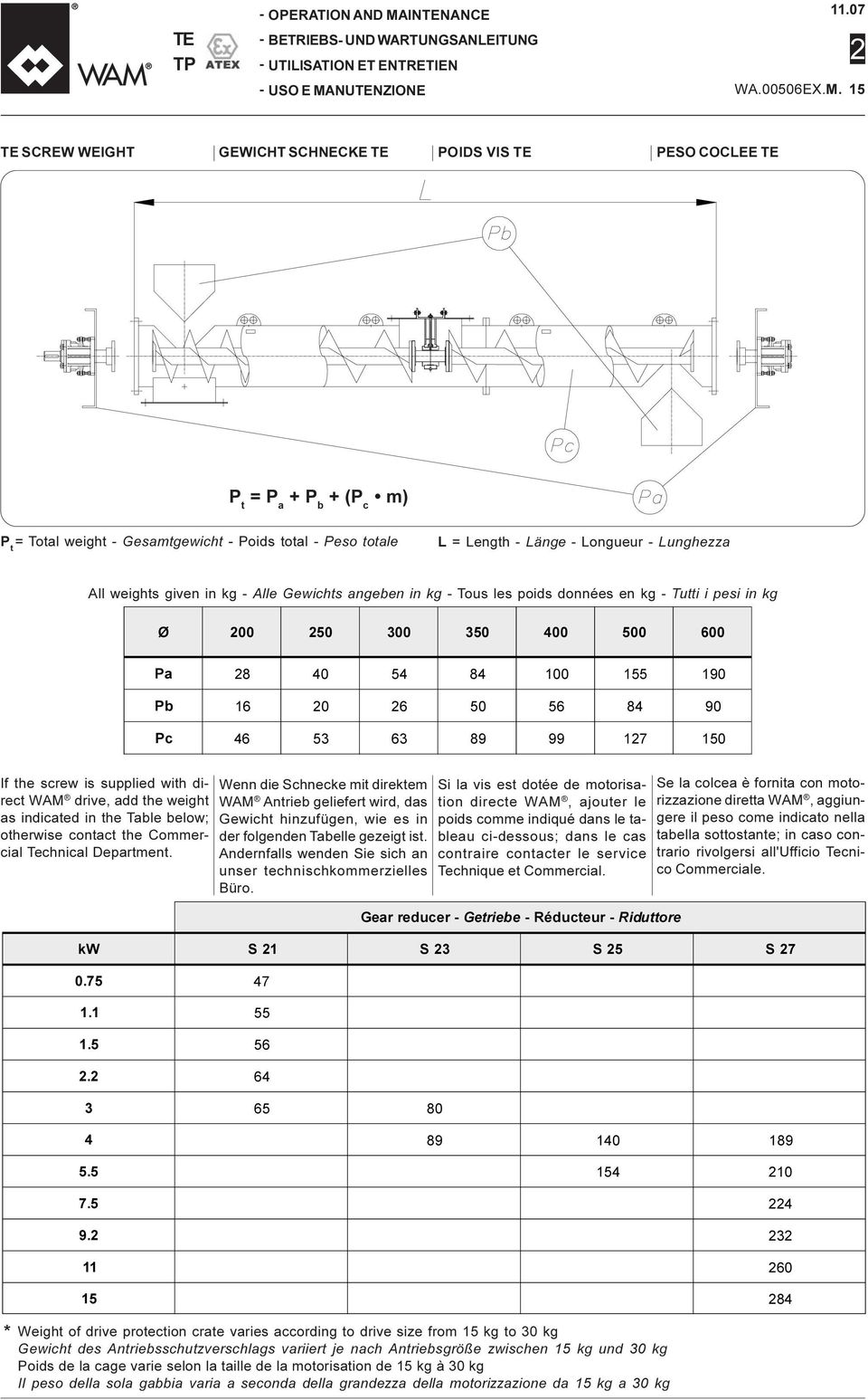 15 TE SCREW WEIGHT GEWICHT SCHNECKE TE POIDS VIS TE PESO COCLEE TE P t = P a + P b + (P c m) P t = Total weight - Gesamtgewicht - Poids total - Peso totale L = Length - Länge - Longueur - Lunghezza