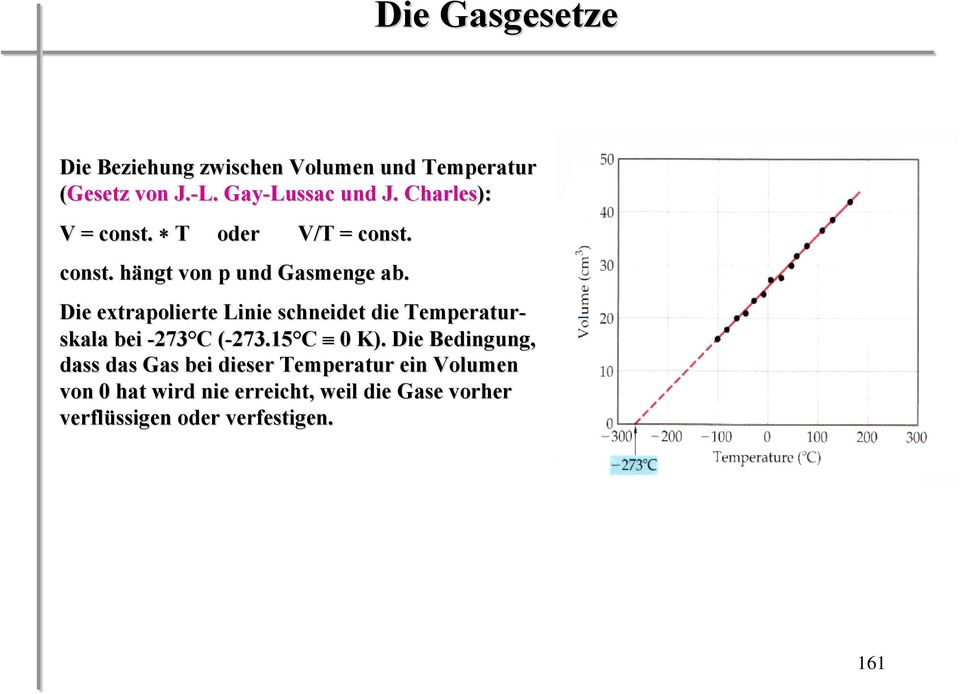 Die extraolierte Liie scheidet die Temeratur- skala bei -273 C C (-273.15( 273.15 C 0 K).
