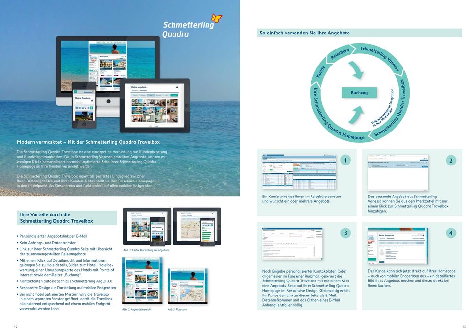 Die in Schmetterling Vanessa erstellten Angebote, können mit wenigen Klicks personalisiert als mobil-optimierte Seite Ihrer Schmetterling Quadra Homepage an Ihre Kunden versendet werden.
