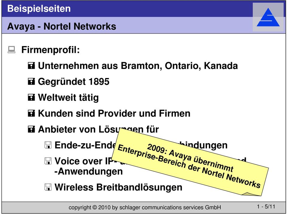 Ende-zu-Ende-Breitbandverbindungen Voice over IP- und Multimedia-Dienste und
