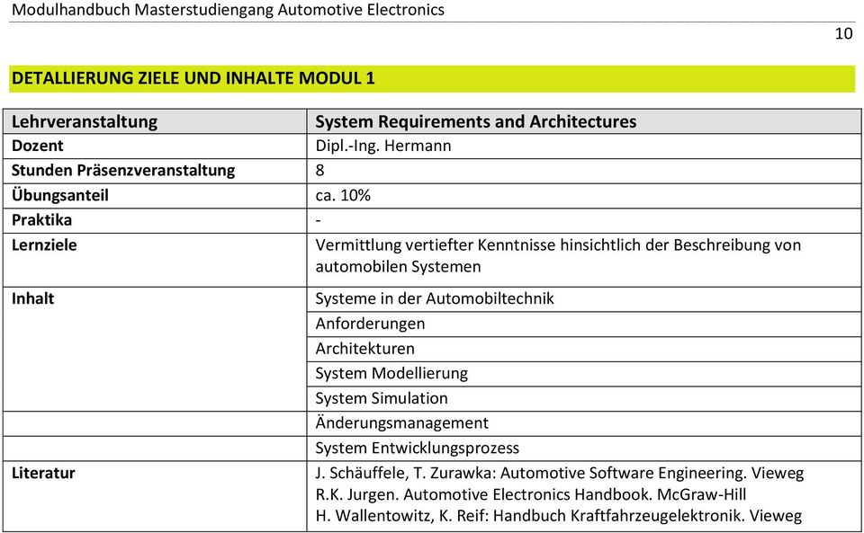 der Automobiltechnik Anforderungen Architekturen System Modellierung System Simulation Änderungsmanagement System Entwicklungsprozess J.