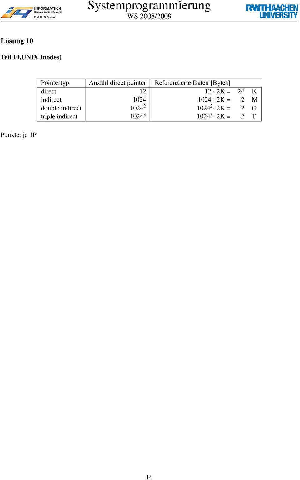 Referenzierte Daten [Bytes] direct 12 12 2K = 24 K indirect