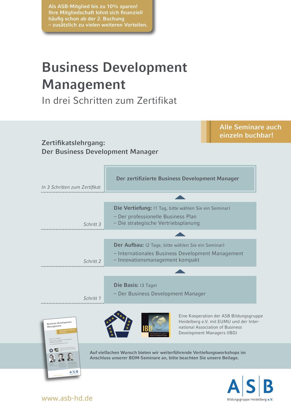 Der zertifizierte Business Development Manager In 3 Schritten zum Zertifikat Schritt 3 Die Vertiefung: (1 Tag, bitte wählen Sie ein Seminar) Der professionelle Business Plan Die strategische