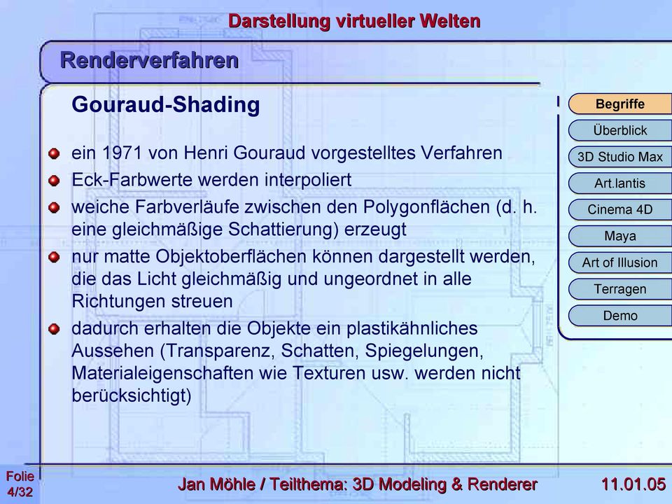 eine gleichmäßige Schattierung) erzeugt nur matte Objektoberflächen können dargestellt werden, die das Licht gleichmäßig und