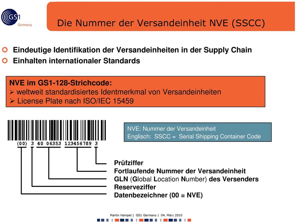 Plate nach ISO/IEC 5459 NVE Nummer der Versandeinheit Englisch SSCC = Serial Shipping Container Code Prüfziffer