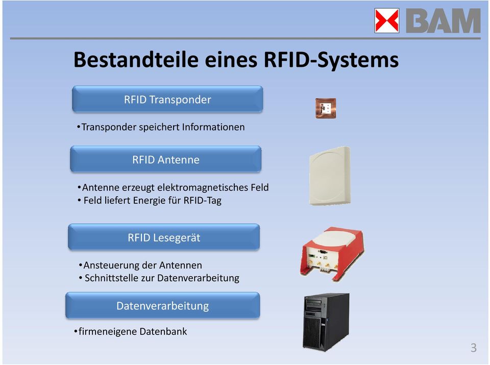 liefert Energie für RFID Tag RFID Lesegerät Ansteuerung der Antennen