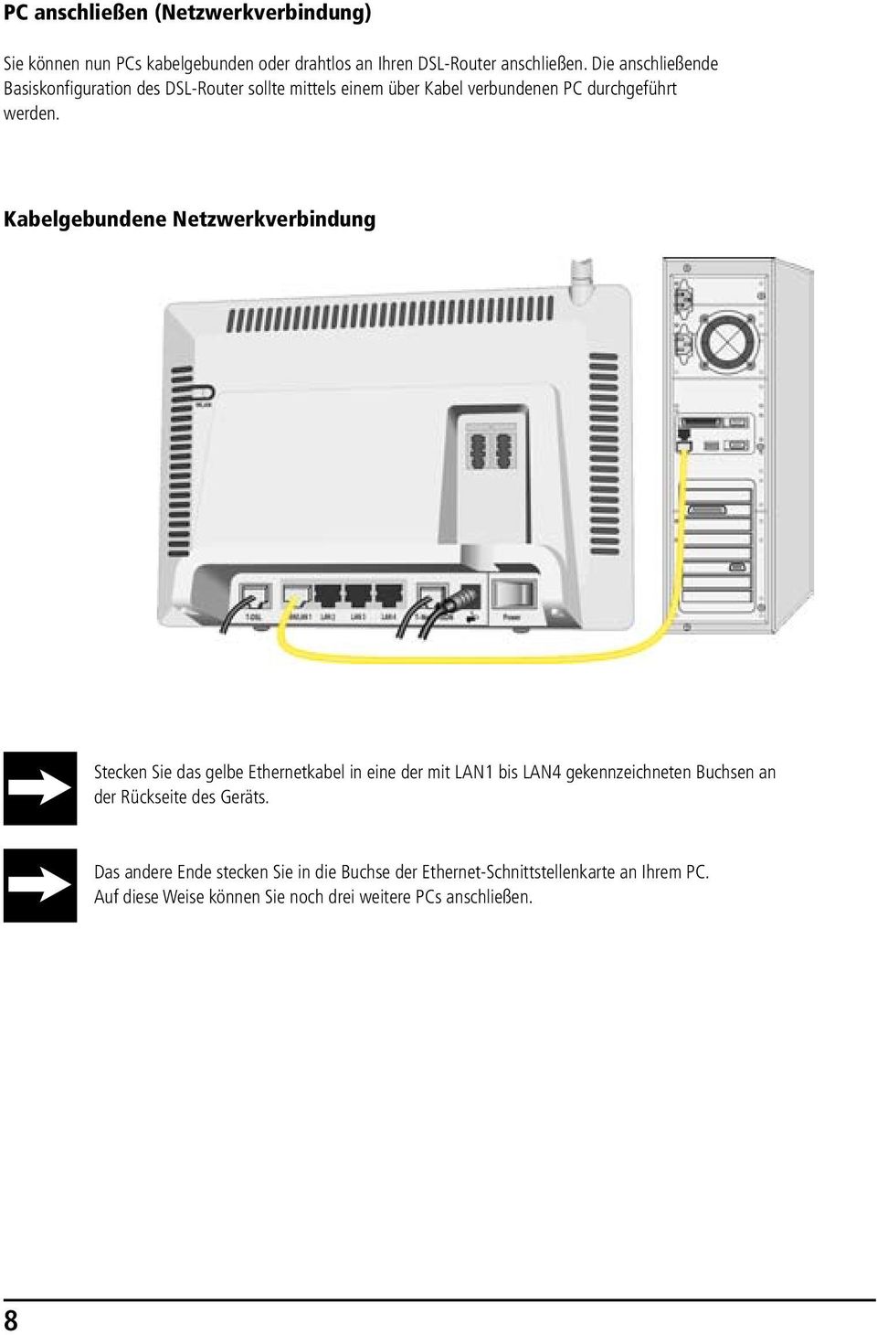Die anschließende Basiskonfiguration des DSL-Router sollte des mittels Speedport einem über W 700V Kabel sollte verbundenen mittels PC einem durchgeführt über Kabel verbundenen PC durch-