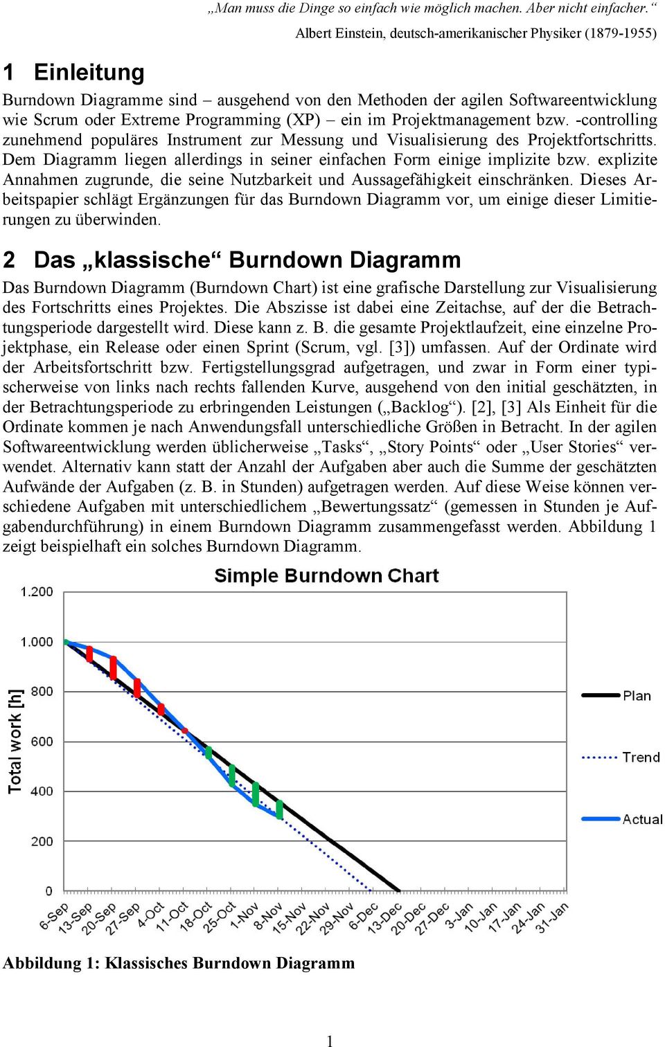 im Projektmanagement bzw. -controlling zunehmend populäres Instrument zur Messung und Visualisierung des Projektfortschritts.