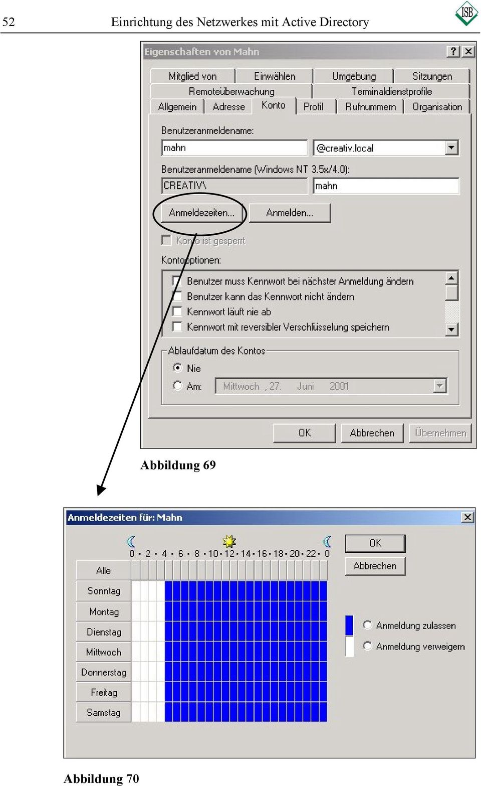 Active Directory