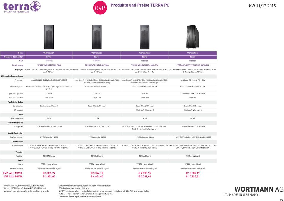 Nur per BTO, LZ: Optimal für den Einsatz von Adobe Creative Suite 6. Nur ca. 7-10 Tage ca. 7-10 Tage per BTO. LZ ca. 7-10 Tg TERRA Maximus Workstation. Bis zu zwei XEON CPUs. B- t-o Konfig,. LZ: ca.