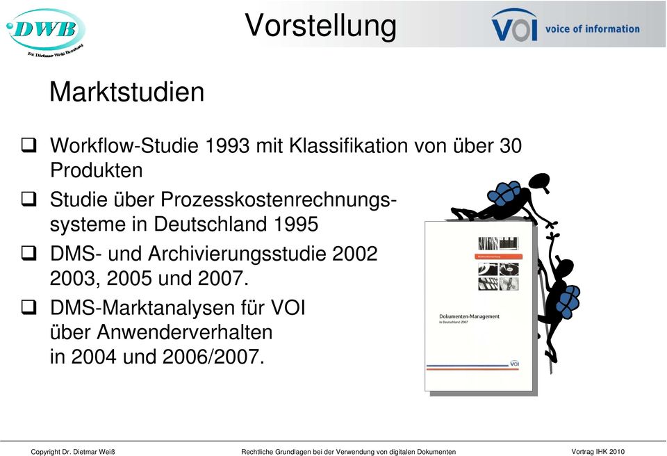 Deutschland 1995 DMS- und Archivierungsstudie 2002 2003, 2005 und