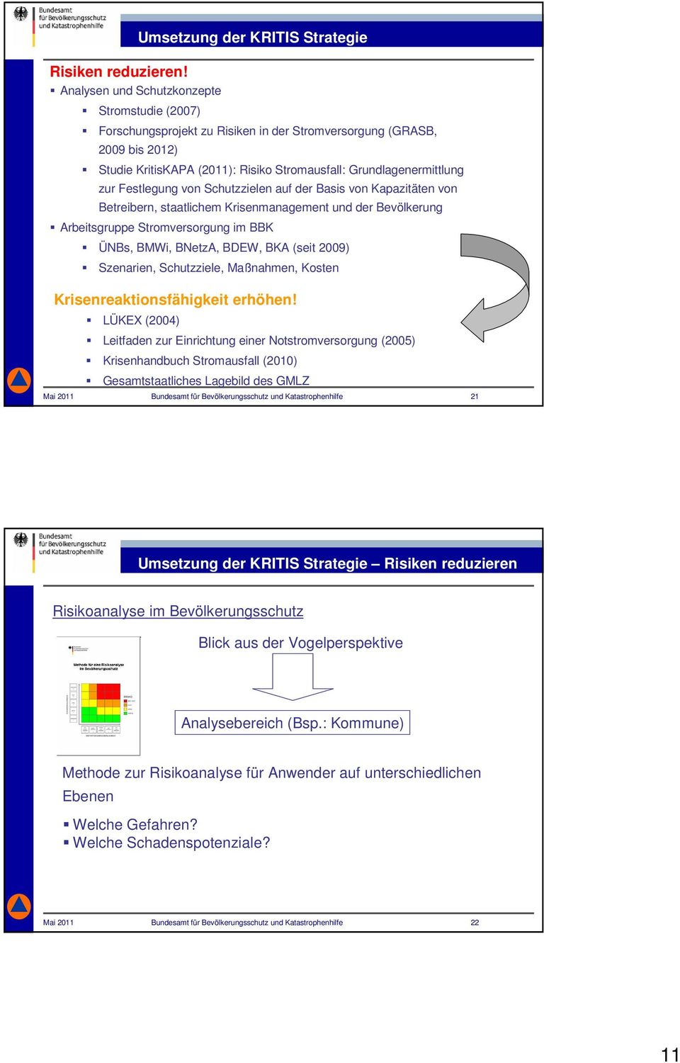 Festlegung von Schutzzielen auf der Basis von Kapazitäten von Betreibern, staatlichem Krisenmanagement und der Bevölkerung Arbeitsgruppe Stromversorgung im BBK ÜNBs, BMWi, BNetzA, BDEW, BKA (seit