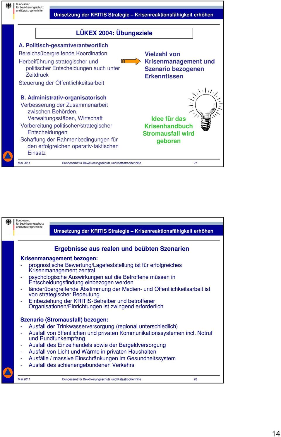 Administrativ-organisatorisch Verbesserung der Zusammenarbeit zwischen Behörden, Verwaltungsstäben, Wirtschaft Vorbereitung politischer/strategischer Entscheidungen Schaffung der Rahmenbedingungen