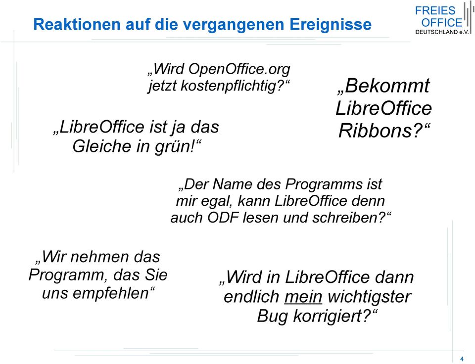 Der Name des Programms ist mir egal, kann LibreOffice denn auch ODF lesen und schreiben?