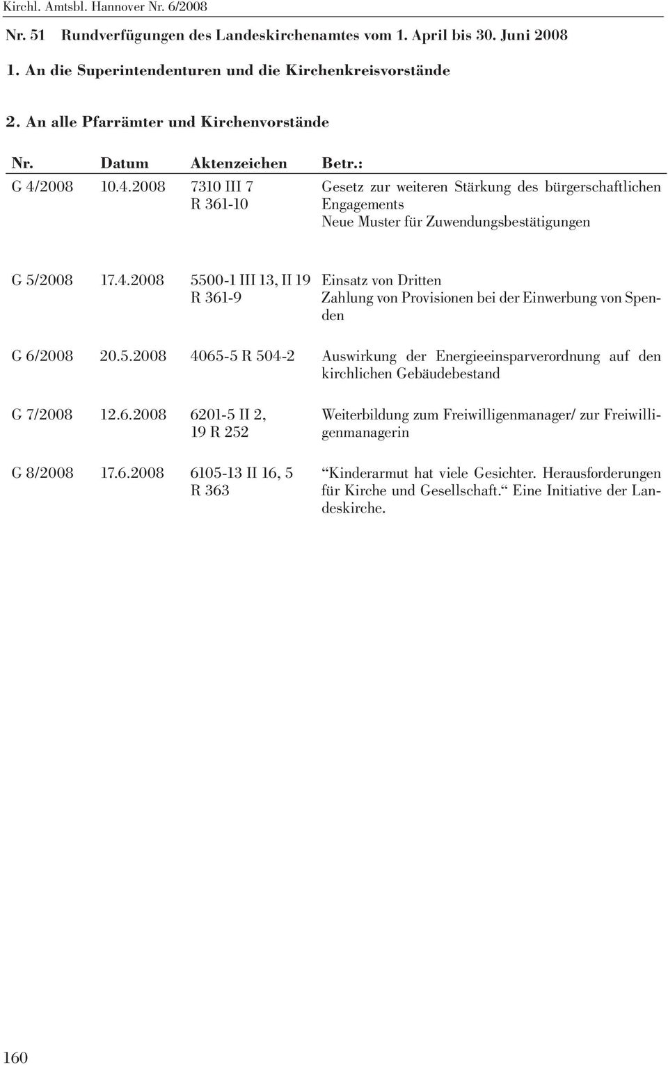 5.2008 4065-5 R 504-2 Auswirkung der Energieeinsparverordnung auf den kirchlichen Gebäudebestand G 7/2008 12.6.2008 6201-5 II 2, 19 R 252 G 8/2008 17.6.2008 6105-13 II 16, 5 R 363 Weiterbildung zum Freiwilligenmanager/ zur Freiwilligenmanagerin Kinderarmut hat viele Gesichter.