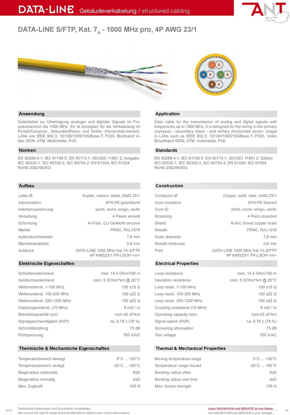 3; 10/100/1000/10GBase-T; FDDI, Breitband Video ISDN, ATM, Multimedia, PoE. Normen EN 50288-4-1; IEC 61156-5; EN 50173-1; ISO/IEC 11801 2.