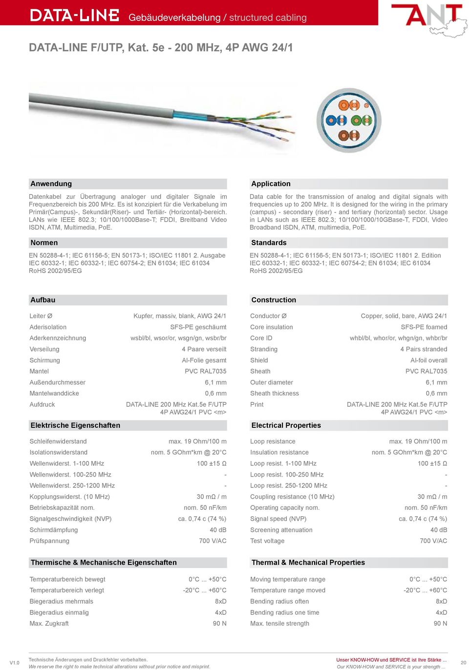 Normen EN 50288-4-1; IEC 61156-5; EN 50173-1; ISO/IEC 11801 2.