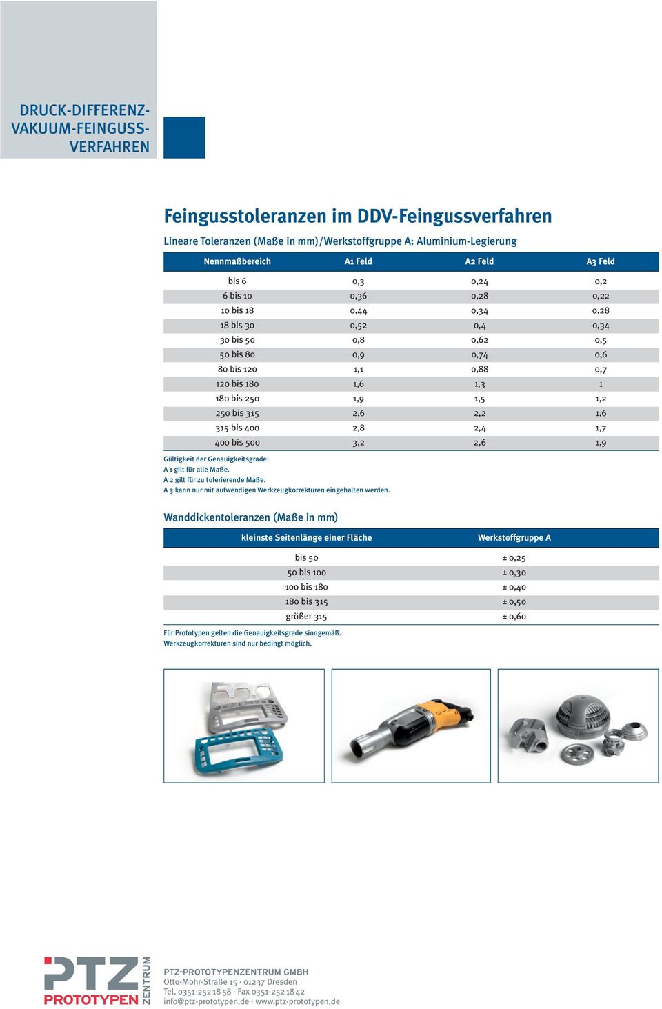 1,5 1,2 250 bis 315 2,6 2,2 1,6 315 bis 400 2,8 2,4 1,7 400 bis 500 3,2 2,6 1,9 Gültigkeit der Genauigkeitsgrade: A 1 gilt für alle Maße. A 2 gilt für zu tolerierende Maße.