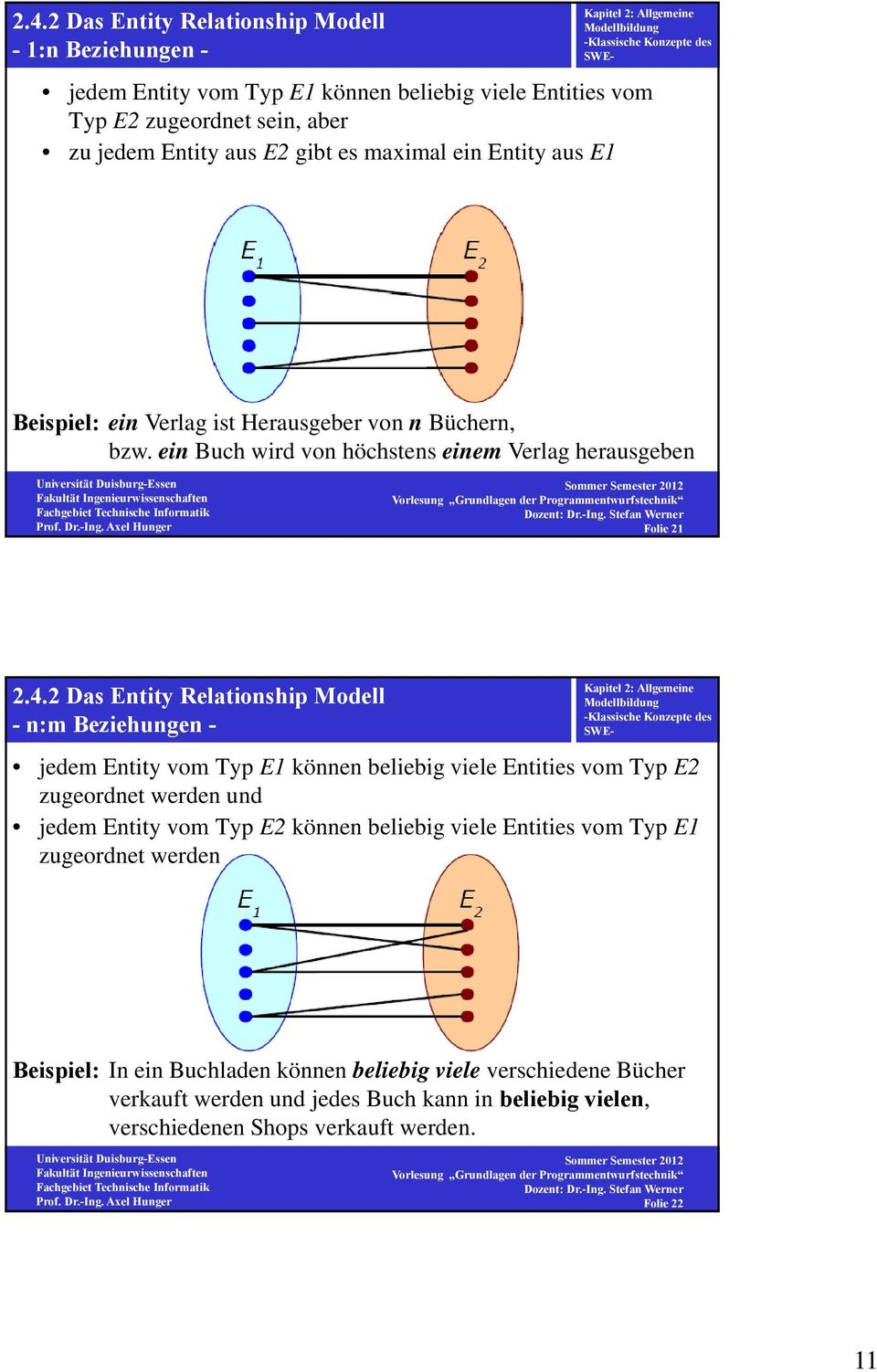 2 Das Entity Relationship Modell - n:m Beziehungen - jedem Entity vom Typ E1 können beliebig viele Entities vom Typ E2 zugeordnet werden und jedem Entity vom Typ E2 können beliebig