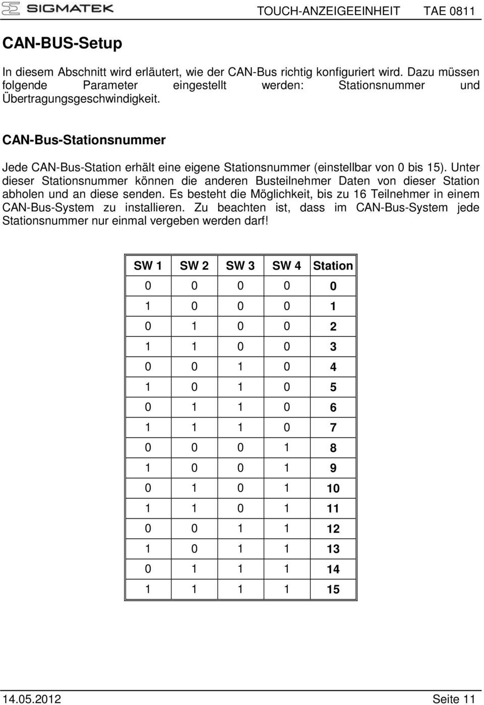 CAN-Bus-Stationsnummer Jede CAN-Bus-Station erhält eine eigene Stationsnummer (einstellbar von 0 bis 15).