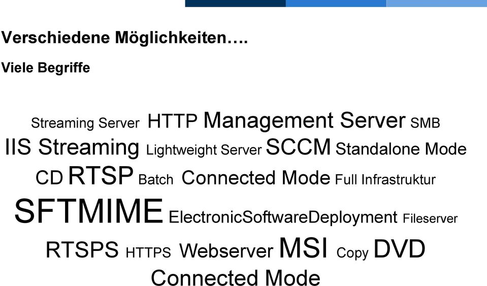 Streaming Lightweight Server SCCM Standalone Mode CD RTSP Batch