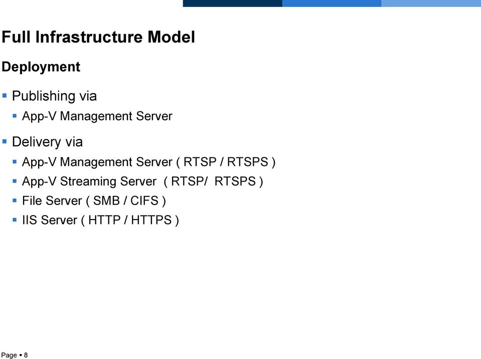 RTSP / RTSPS ) App-V Streaming Server ( RTSP/ RTSPS )