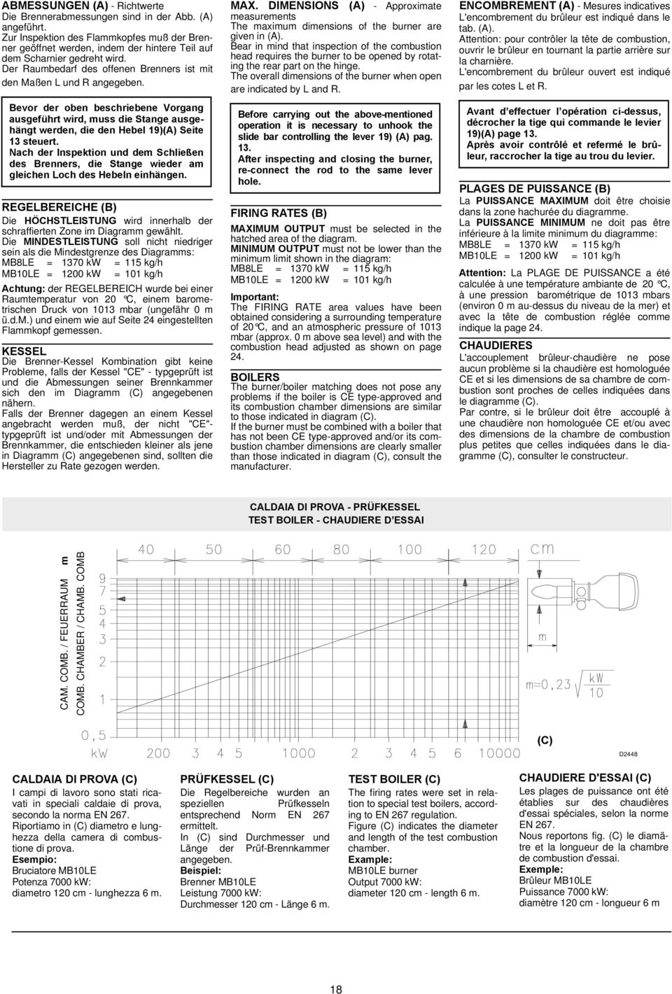 Bevor der oben beschriebene Vorgang ausgeführt wird, muss die Stange ausgehängt werden, die den Hebel 19)(A) Seite 13 steuert.