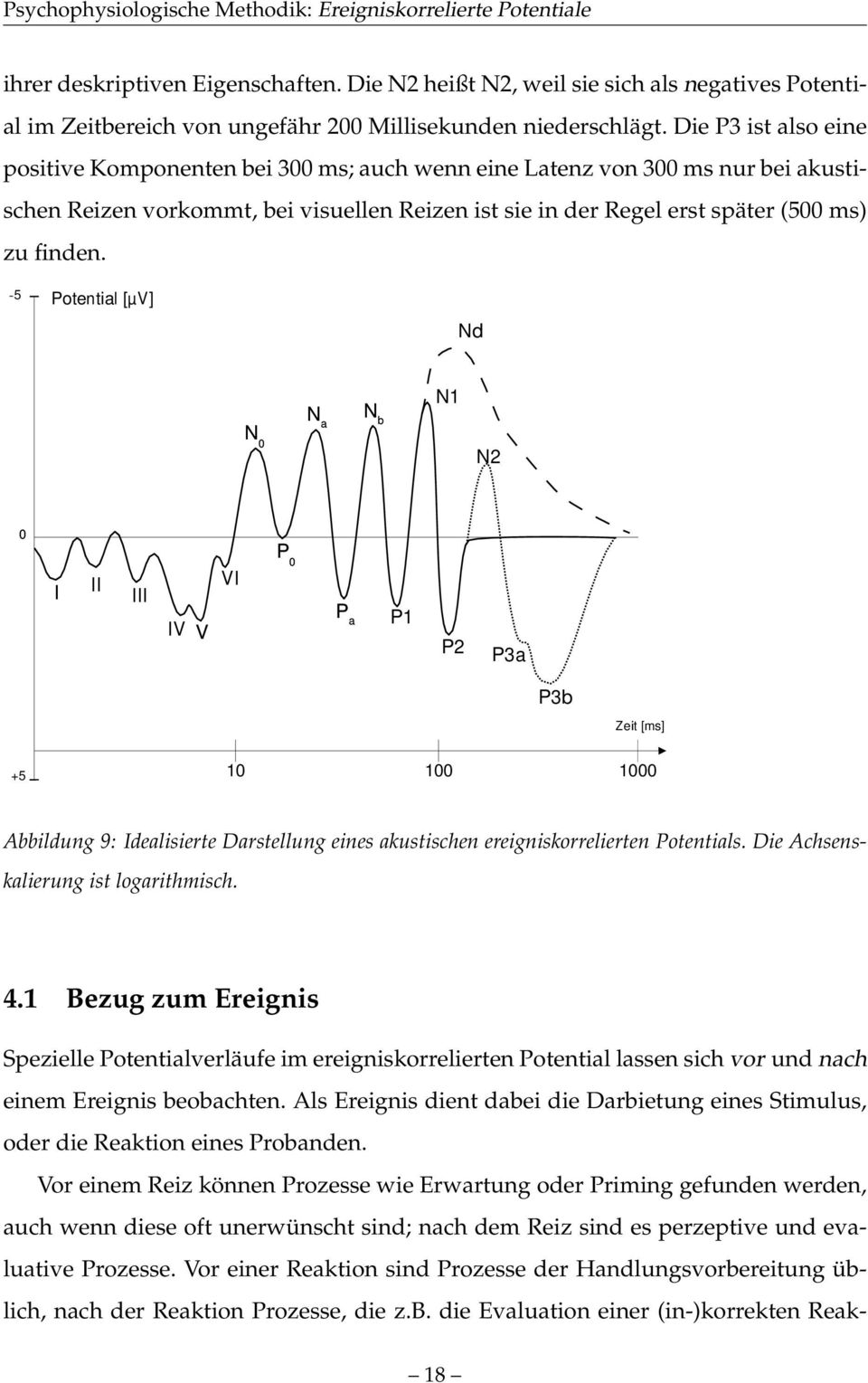 5 Potential [µv] Nd N a N b N1 N 0 N2 0 I II III IV V VI P 0 P a P1 P2 P3a P3b Zeit [ms] +5 10 100 1000 Abbildung 9: Idealisierte Darstellung eines akustischen ereigniskorrelierten Potentials.