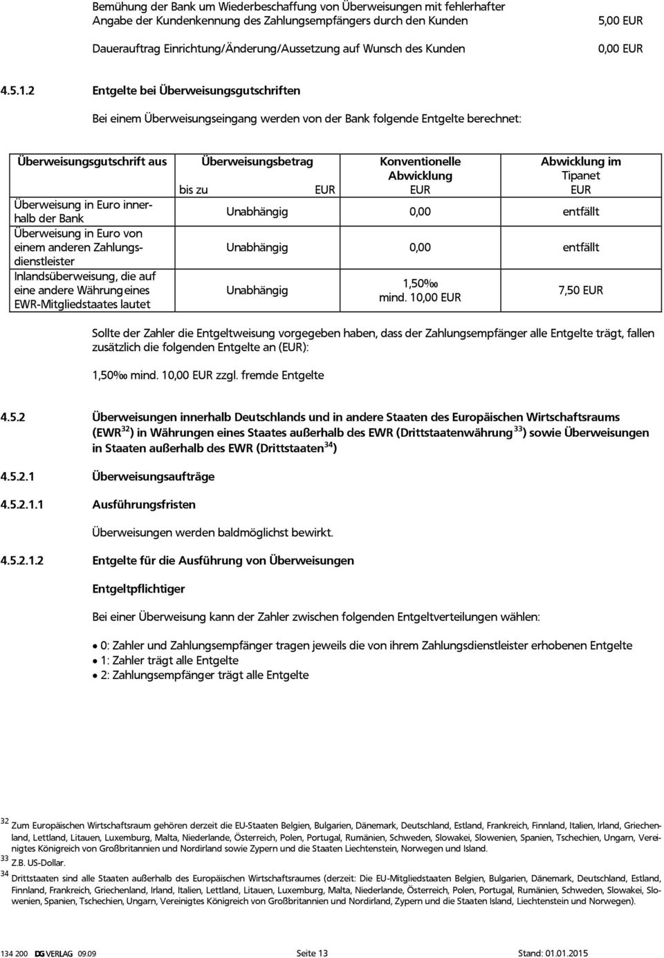 2 Entgelte bei Überweisungsgutschriften Bei einem Überweisungseingang werden von der Bank folgende Entgelte berechnet: Überweisungsgutschrift aus Überweisungsbetrag Konventionelle Abwicklung