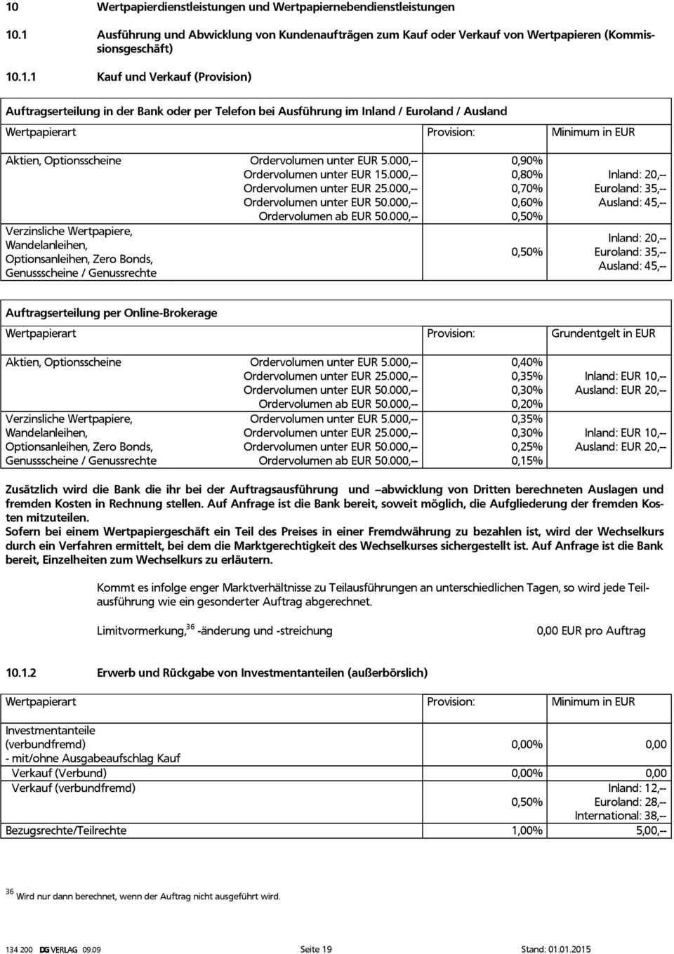 5.000,-- Ordervolumen unter EUR 15.000,-- Ordervolumen unter EUR 25.000,-- Ordervolumen unter EUR 50.000,-- Ordervolumen ab EUR 50.