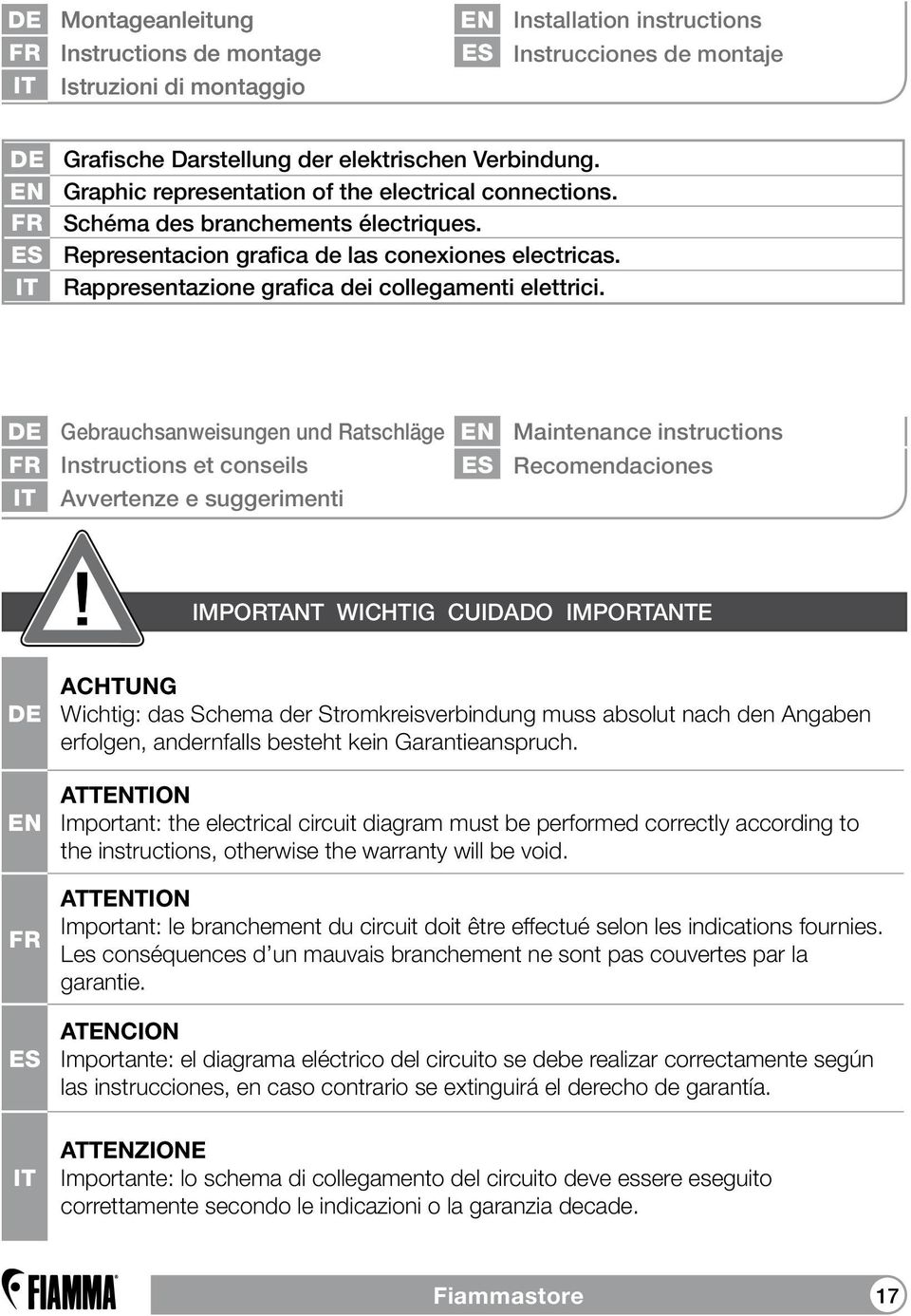 Gebrauchsanweisungen und Ratschläge Instructions et conseils Avvertenze e suggerimenti Maintenance instructions Recomendaciones IMPORTANT WICHTIG CUIDADO IMPORTANTE ACHTUNG Wichtig: das Schema der