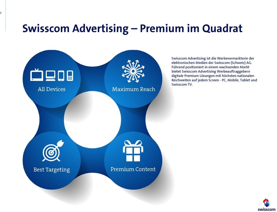 Führend positioniert in einem wachsenden Markt bietet Swisscom Advertising