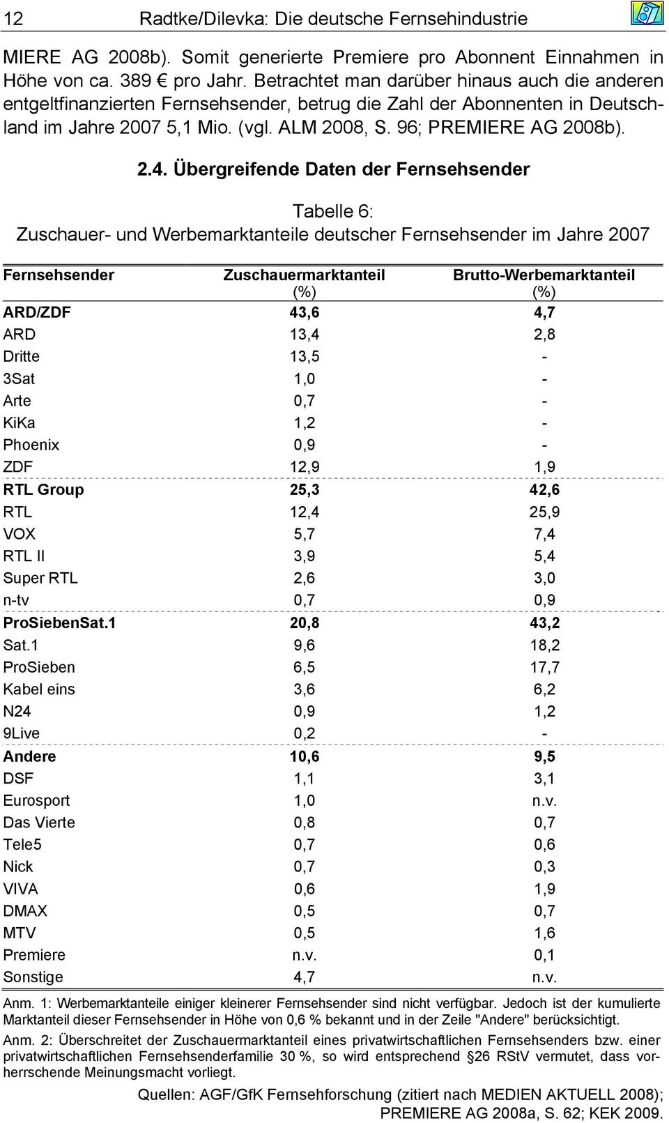 Übergreifende Daten der Fernsehsender Tabelle 6: Zuschauer- und Werbemarktanteile deutscher Fernsehsender im Jahre 2007 Fernsehsender Zuschauermarktanteil (%) Brutto-Werbemarktanteil (%) ARD/ZDF 43,6