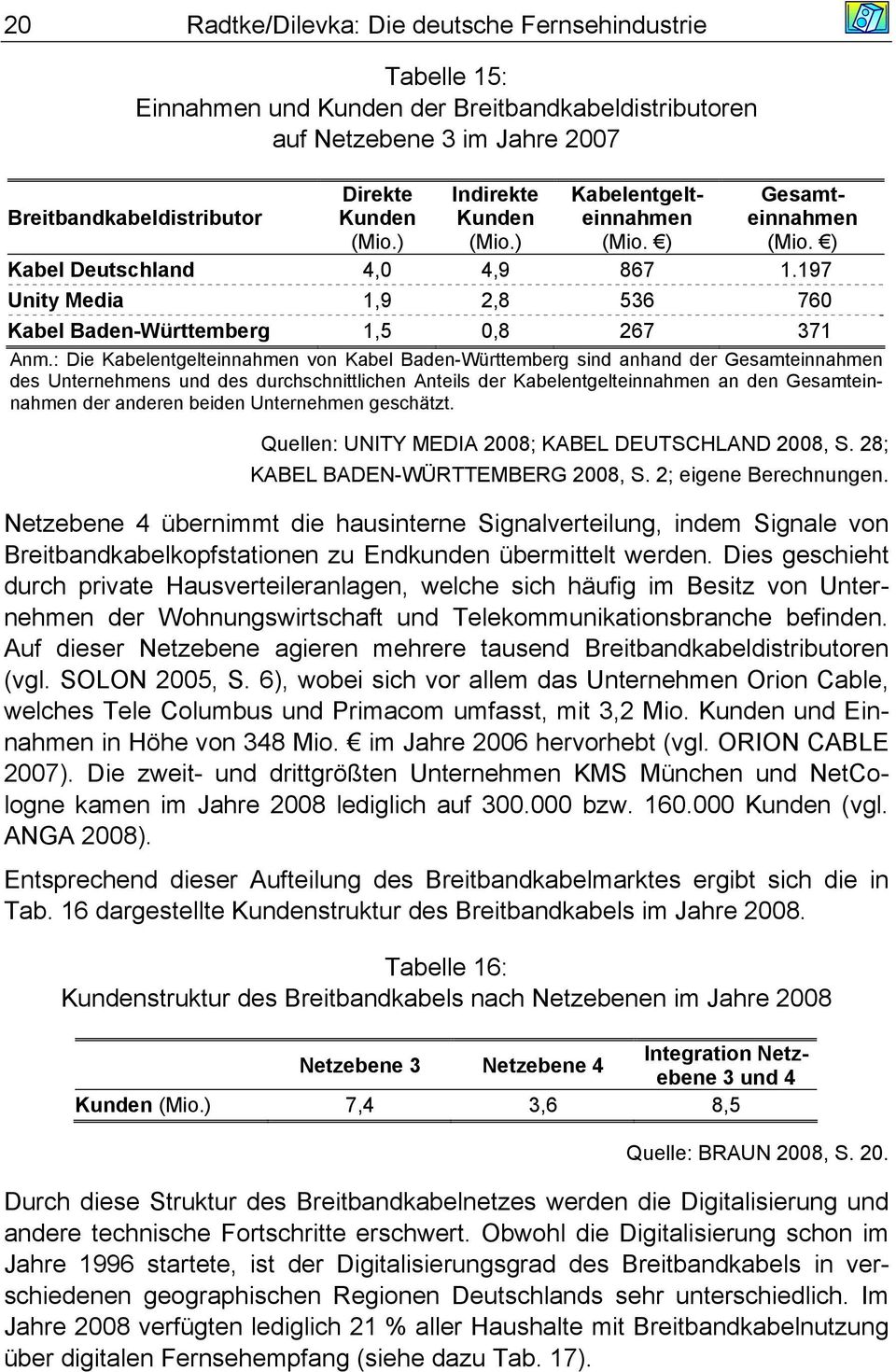: Die Kabelentgelteinnahmen von Kabel Baden-Württemberg sind anhand der Gesamteinnahmen des Unternehmens und des durchschnittlichen Anteils der Kabelentgelteinnahmen an den Gesamteinnahmen der
