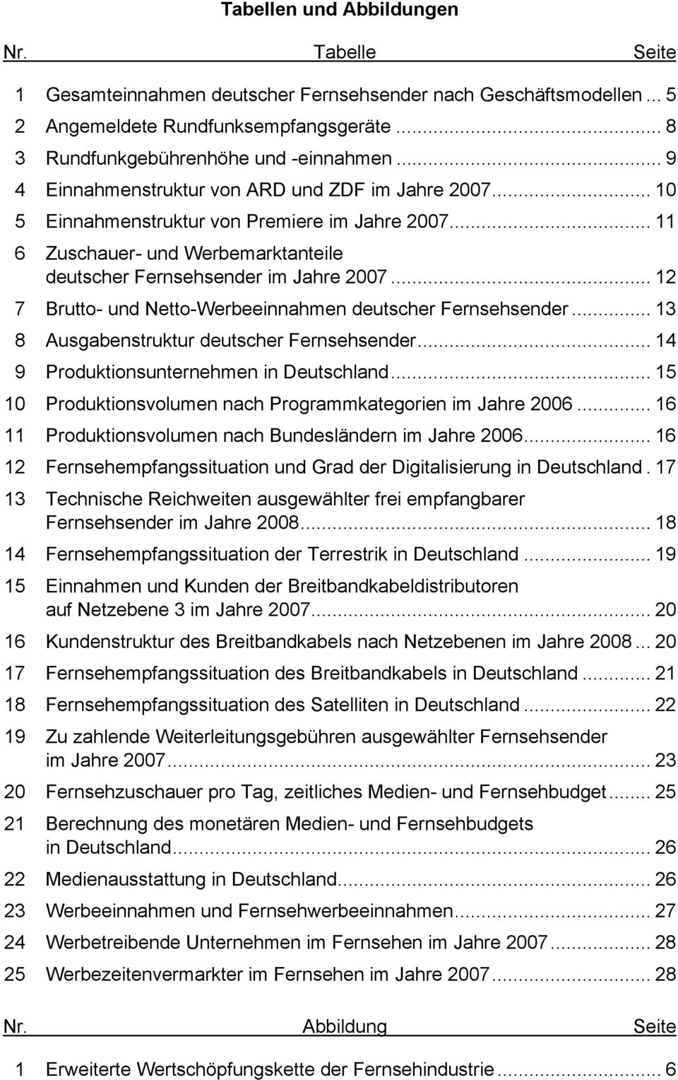 .. 12 7 Brutto- und Netto-Werbeeinnahmen deutscher Fernsehsender... 13 8 Ausgabenstruktur deutscher Fernsehsender... 14 9 Produktionsunternehmen in Deutschland.