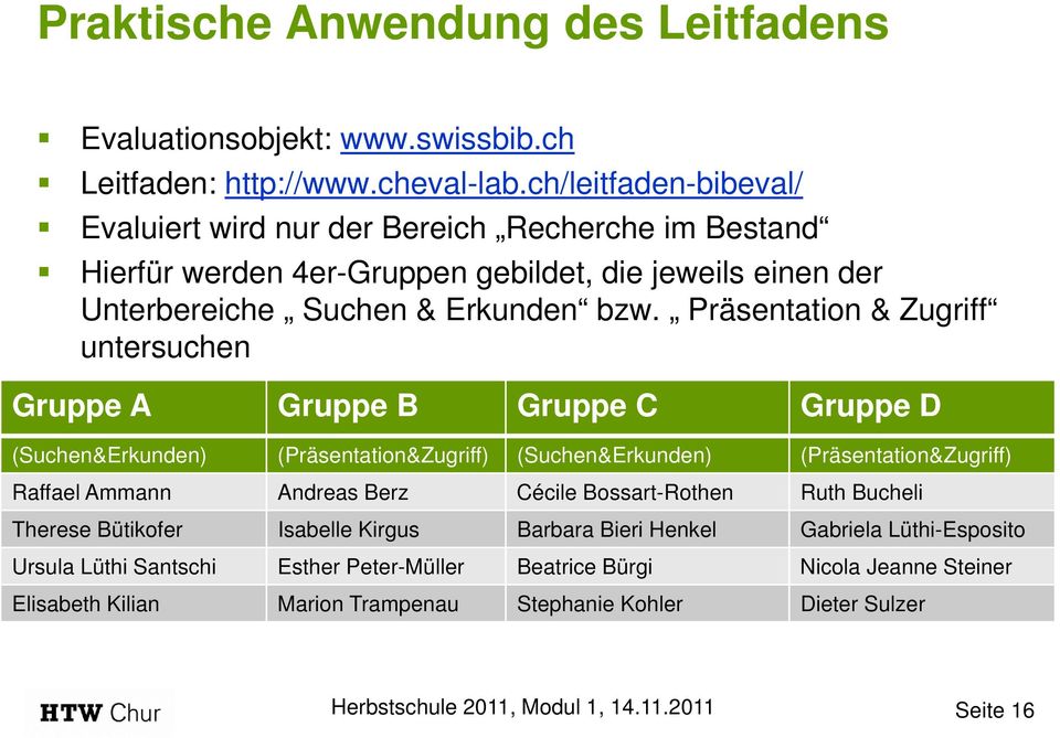 Präsentation & Zugriff untersuchen Gruppe A Gruppe B Gruppe C Gruppe D (Suchen&Erkunden) (Präsentation&Zugriff) (Suchen&Erkunden) (Präsentation&Zugriff) Raffael Ammann Andreas Berz