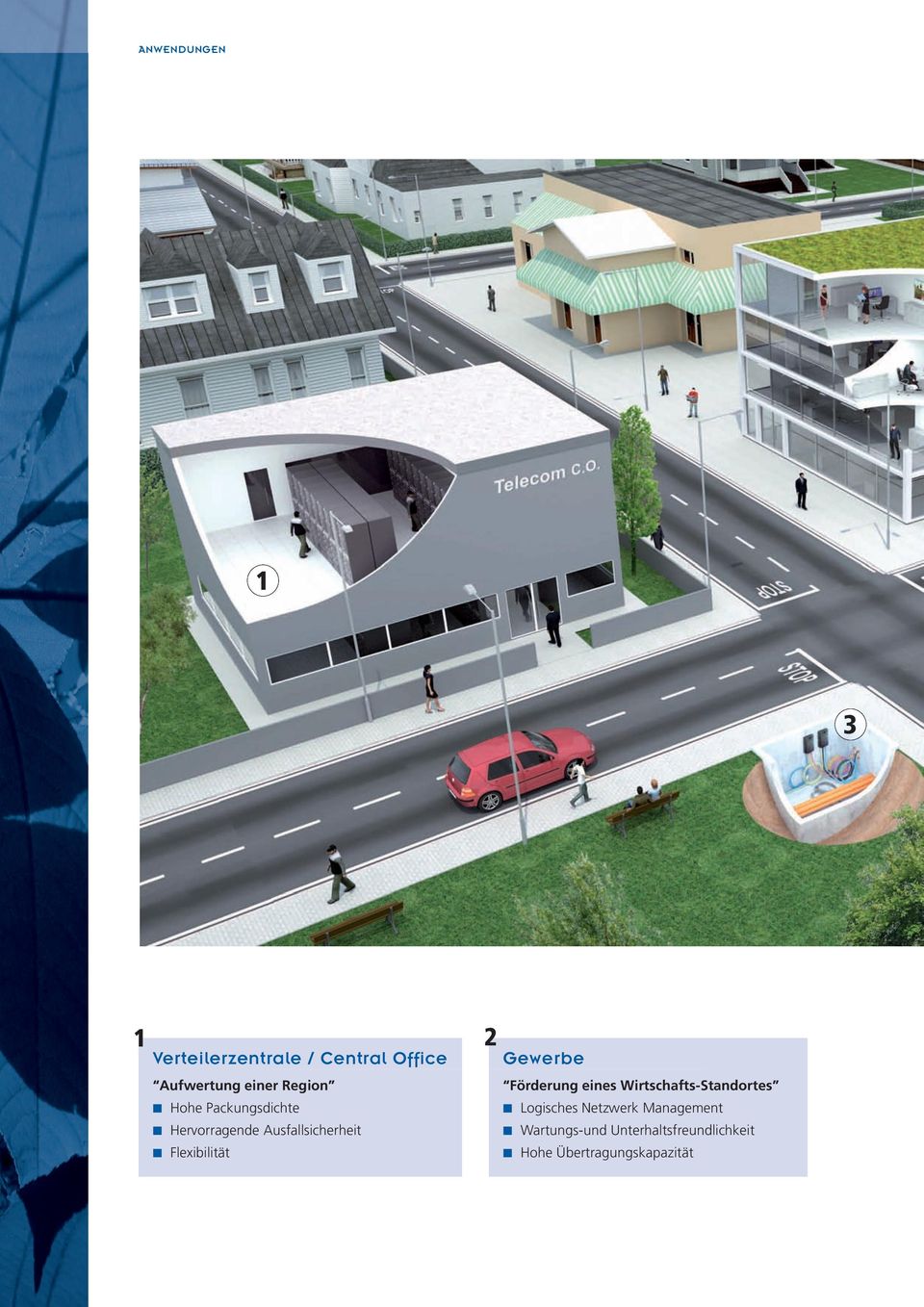 Packungsdichte Logisches Netzwerk Management Hervorragende