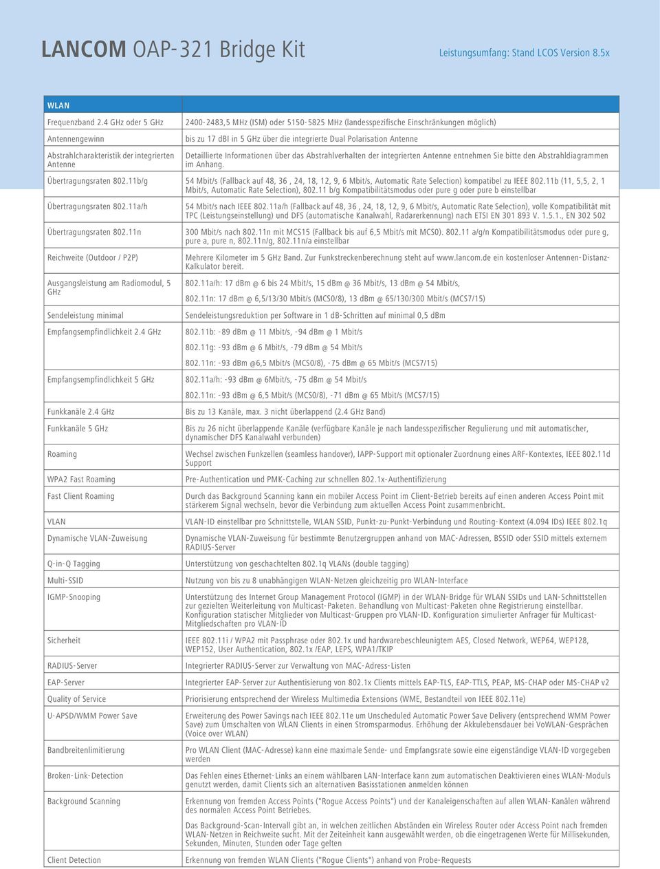 integrierte Dual Polarisation Antenne Detaillierte Informationen über das Abstrahlverhalten der integrierten Antenne entnehmen Sie bitte den Abstrahldiagrammen im Anhang. Übertragungsraten 802.