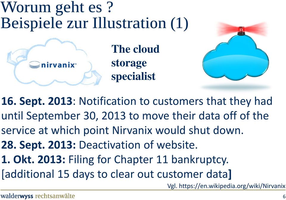 service at which point Nirvanix would shut down. 28. Sept. 2013:Deactivation of website. 1. Okt.