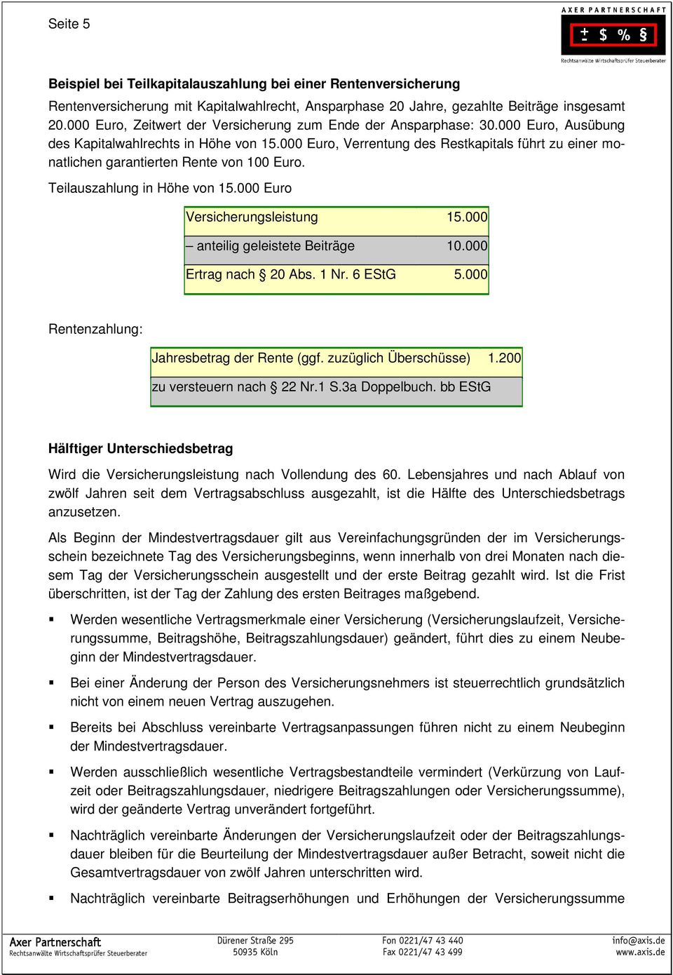 000 Euro, Verrentung des Restkapitals führt zu einer monatlichen garantierten Rente von 100 Euro. Teilauszahlung in Höhe von 15.000 Euro Versicherungsleistung 15.000 anteilig geleistete Beiträge 10.