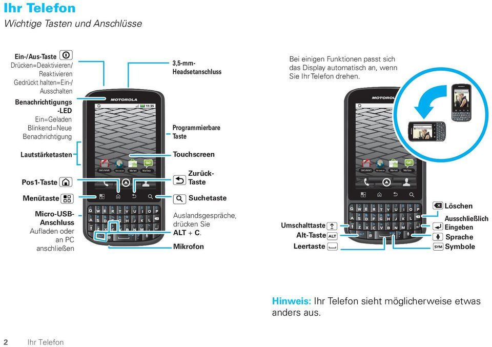 com Benachrichtigungs -LED Ein=Geladen Blinkend=Neue Benachrichtigung Programmierbare Taste http://www.motorola.