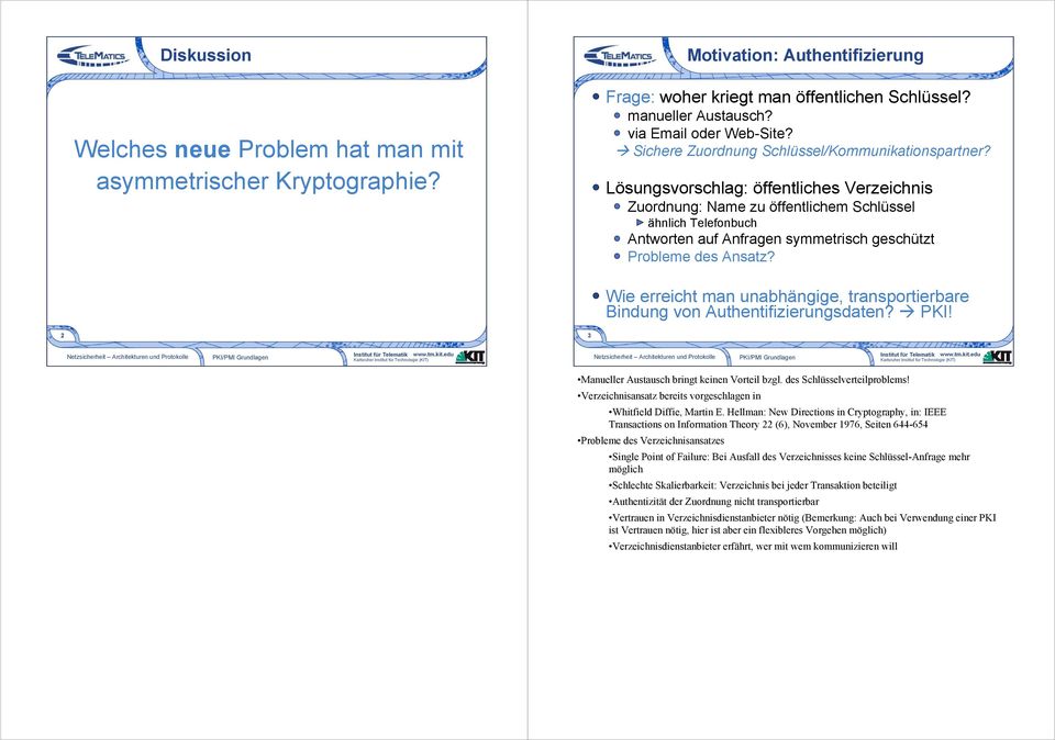 Lösungsvorschlag: öffentliches Verzeichnis Zuordnung: Name zu öffentlichem Schlüssel ähnlich Telefonbuch Antworten auf Anfragen symmetrisch geschützt Probleme des Ansatz?