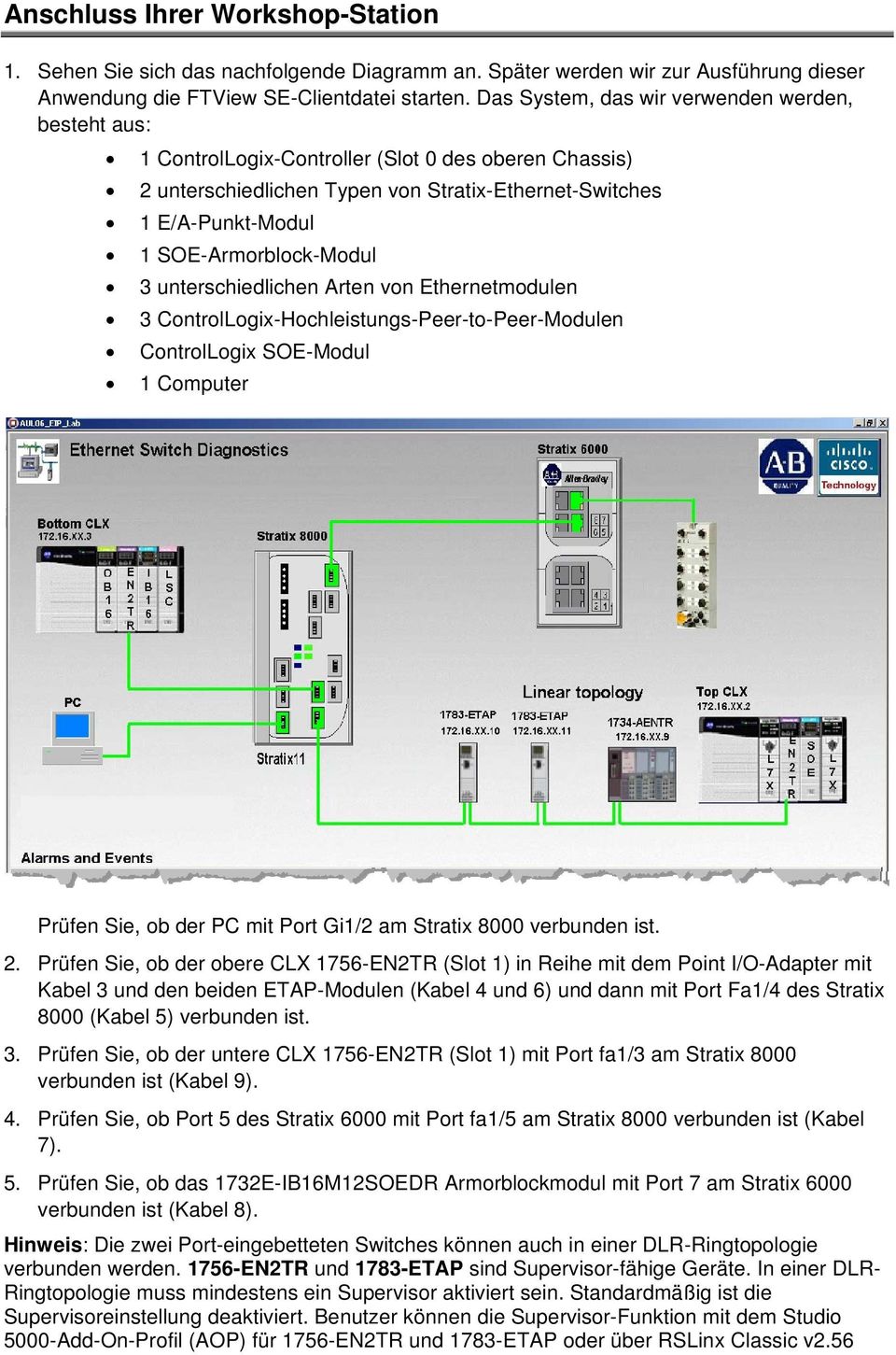 SOE-Armorblock-Modul 3 unterschiedlichen Arten von Ethernetmodulen 3 ControlLogix-Hochleistungs-Peer-to-Peer-Modulen ControlLogix SOE-Modul 1 Computer Prüfen Sie, ob der PC mit Port Gi1/2 am Stratix